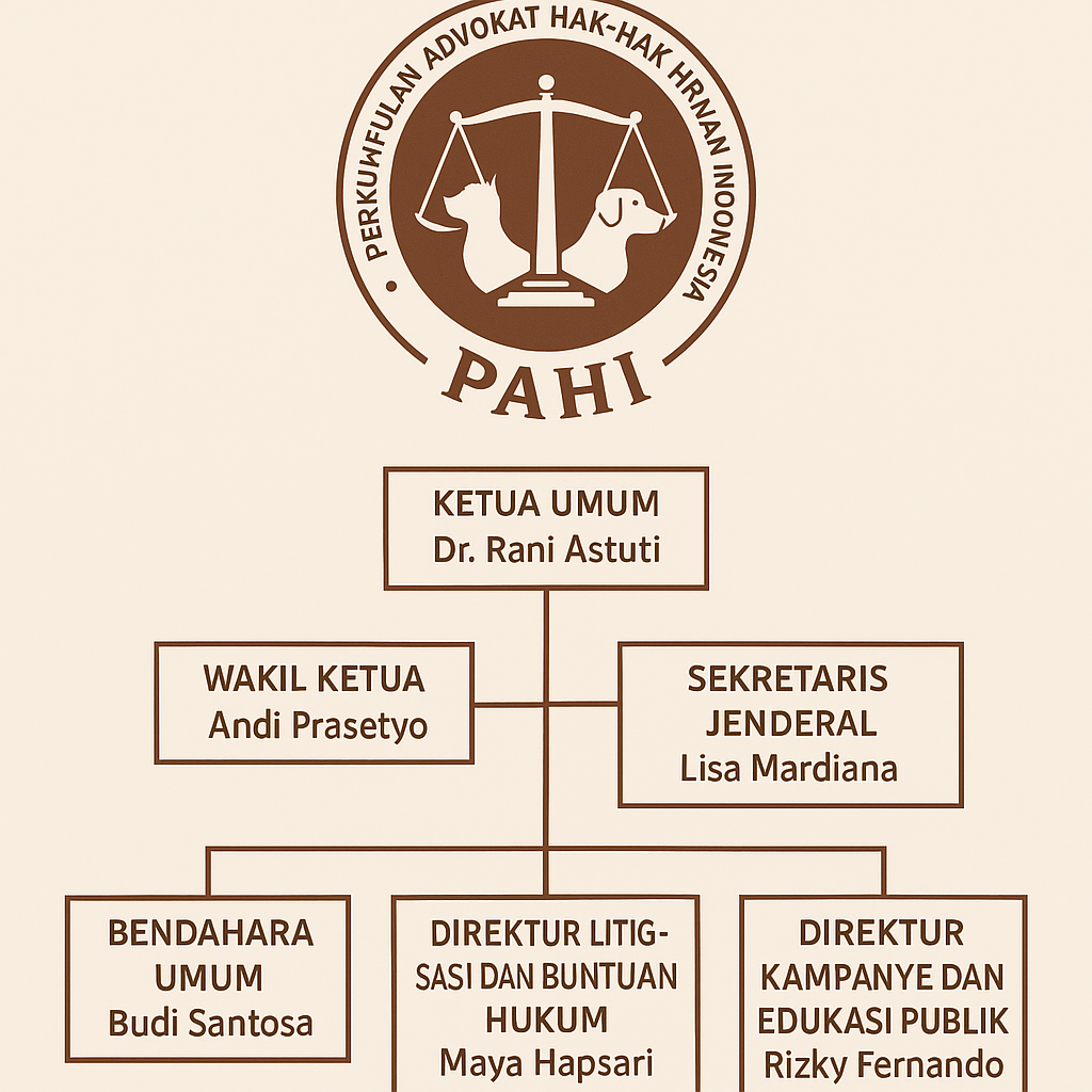 PAHI CABANG BOJONEGORO